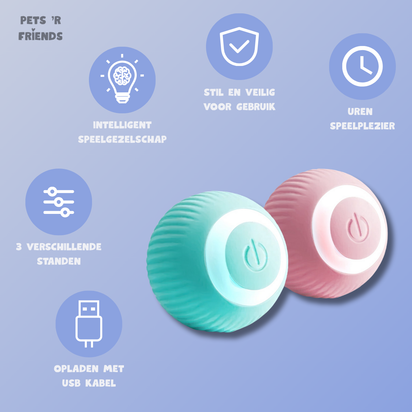 ZoomiBall™ – The smart toy that helps combat boredom