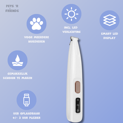 TrimEase™ – Painless and stress-free grooming for your pet!