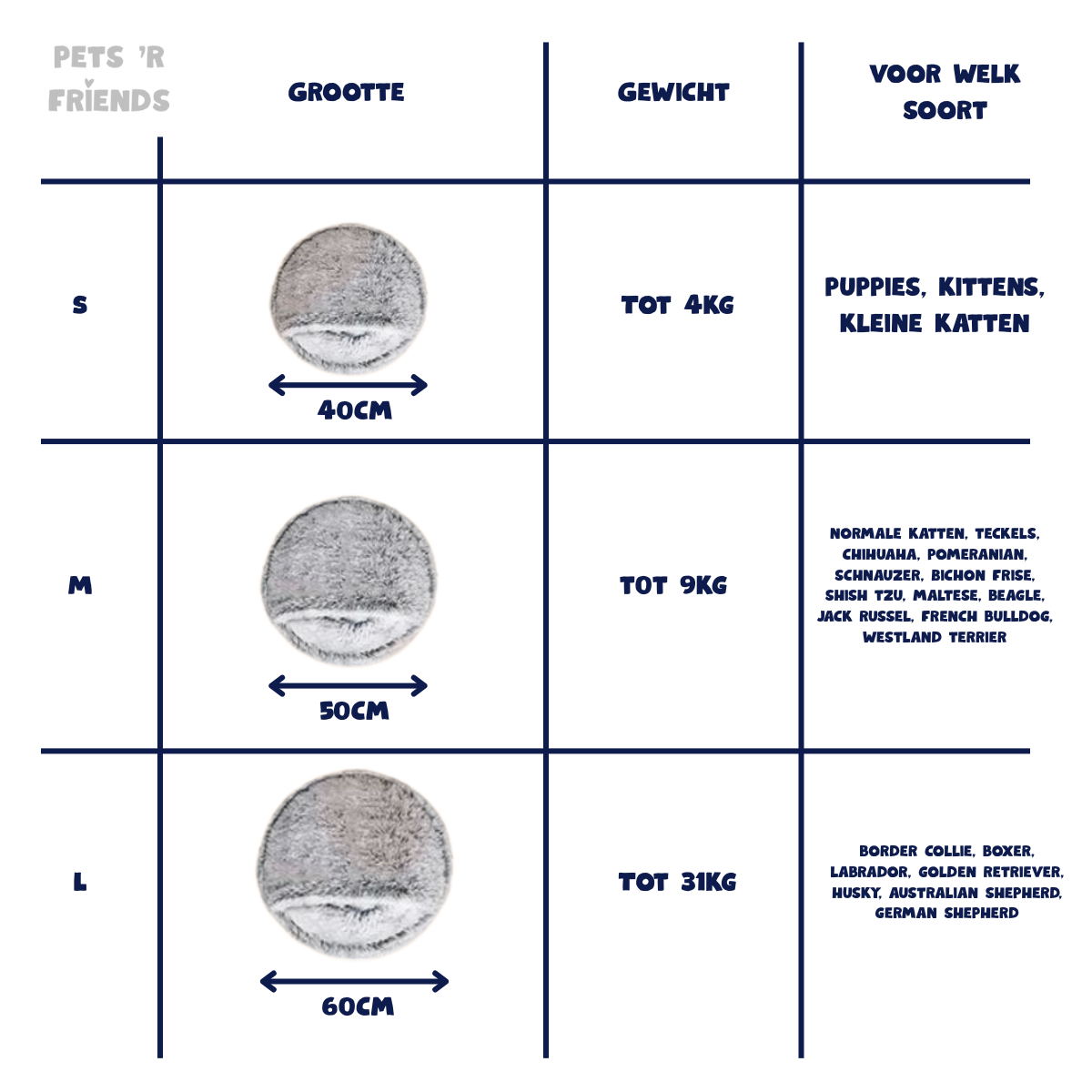 FurryCloud™ - The Ultimate Cosy Spot for Your Pet!